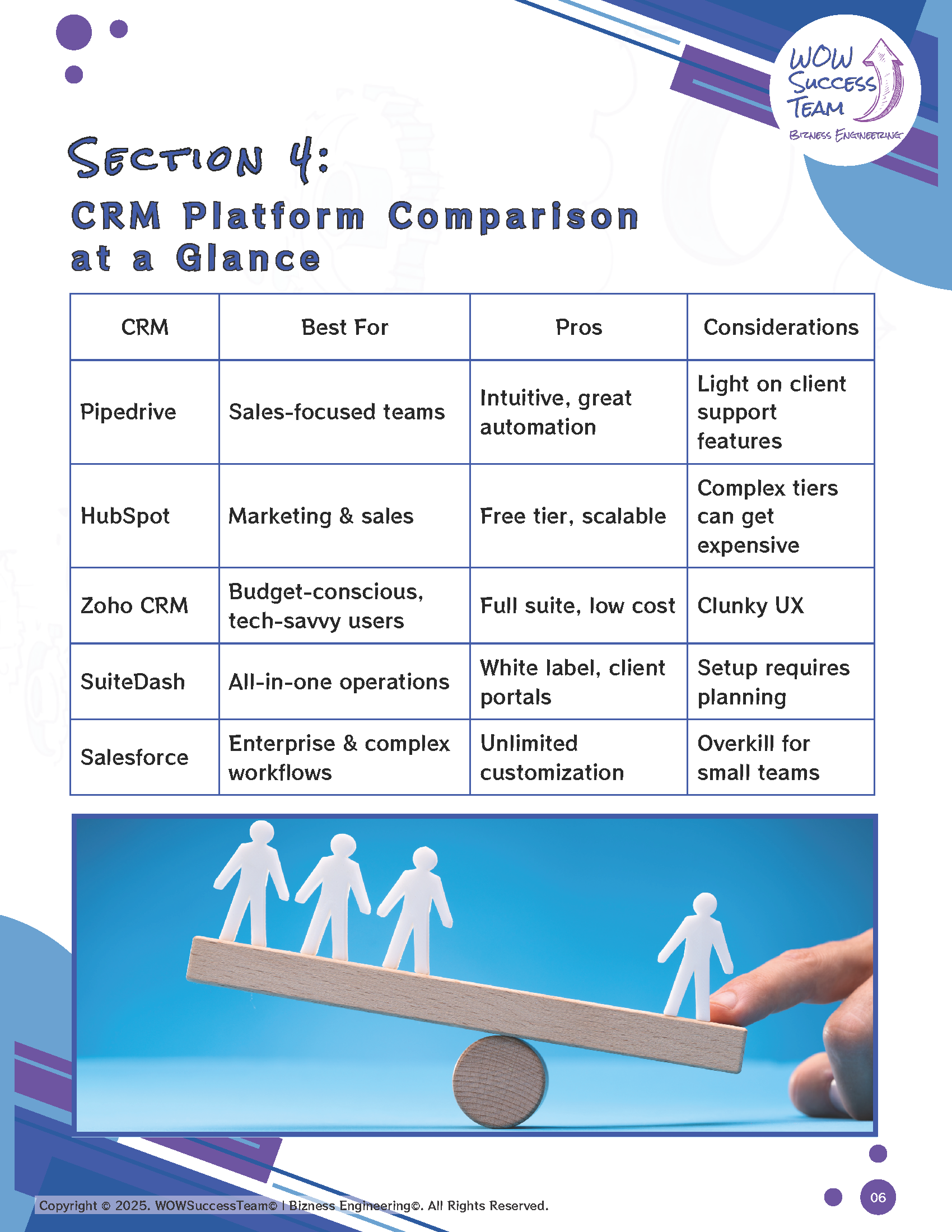 Top tools explained 03 collaboration platforms foster team communication with platforms like slack google workspace and microsoft teams