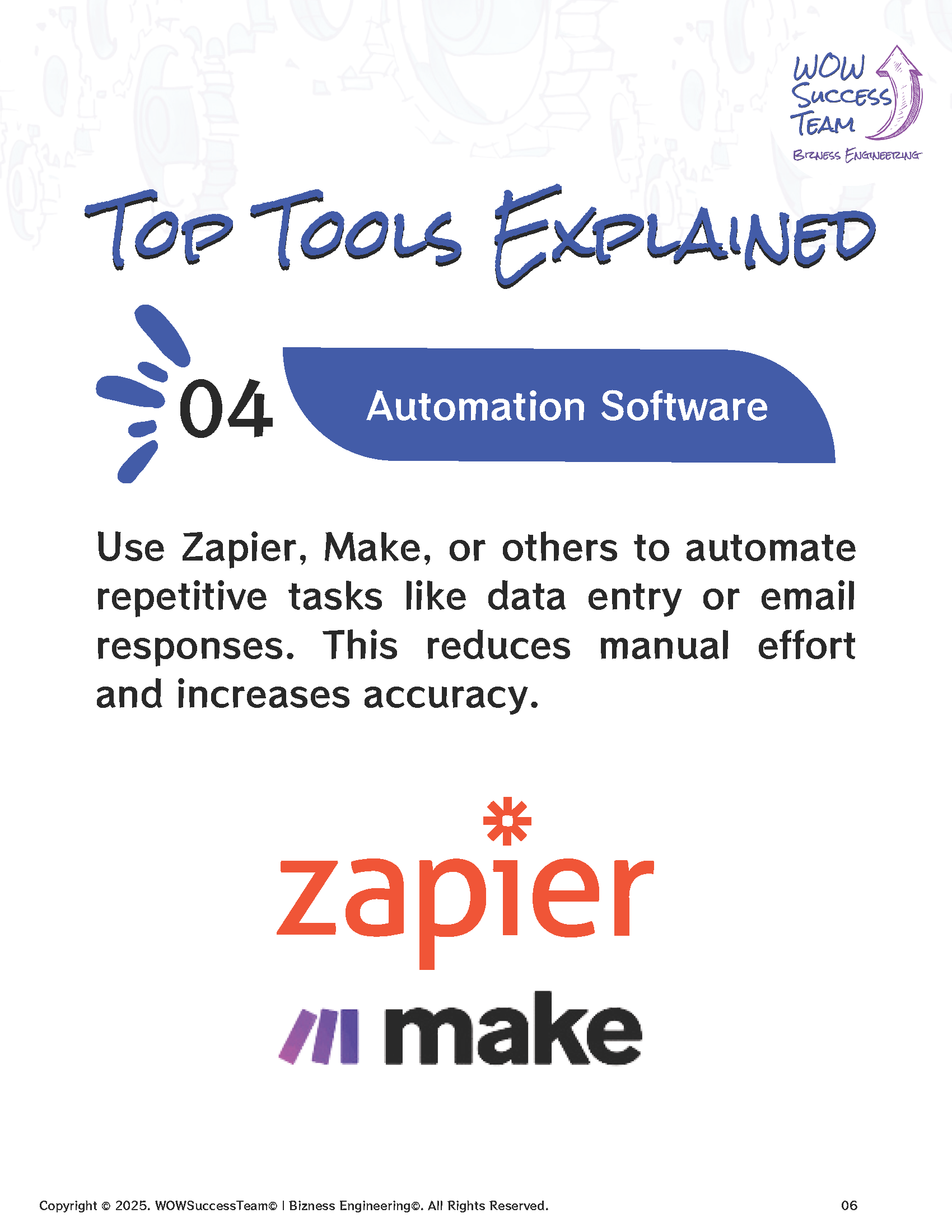 A poster that says top tools explained on it
