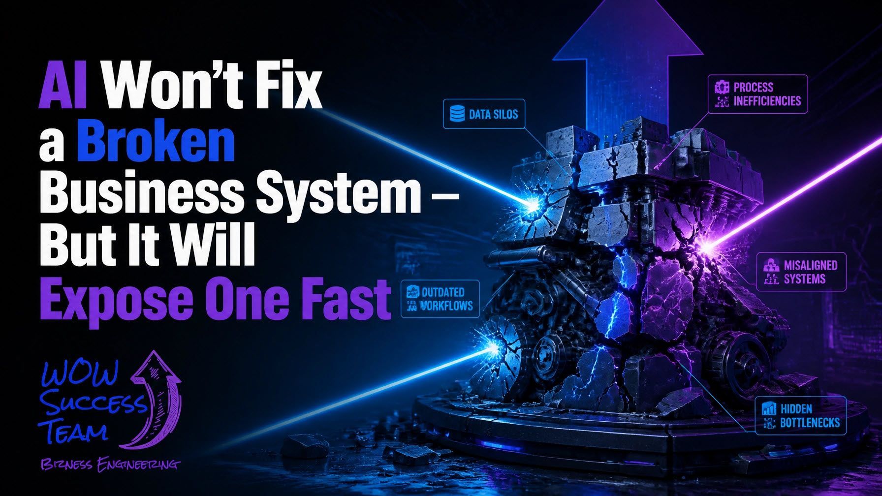 AI Won't Fix a Broken Business System - But It Will Expose One Fast
