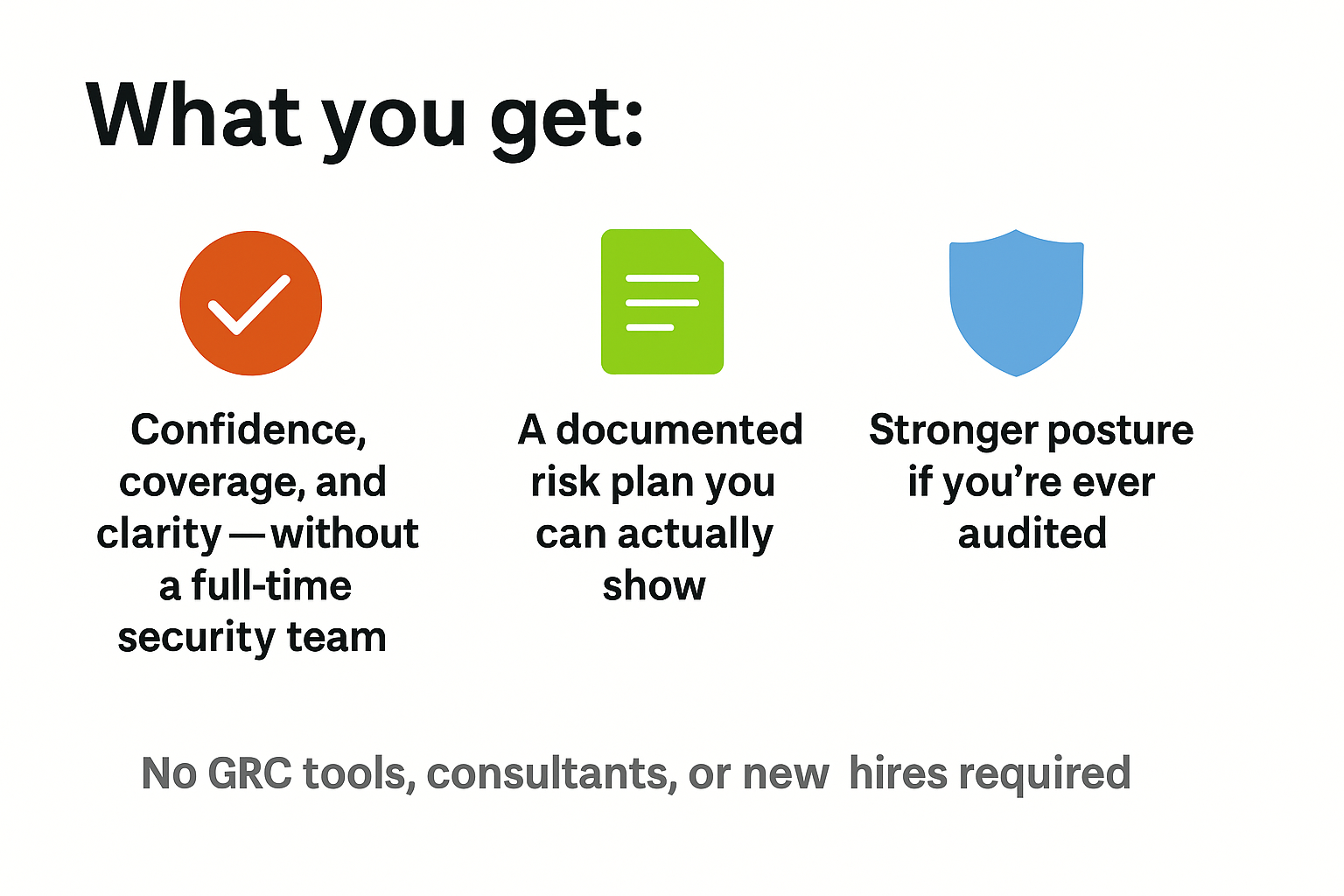 What you get:
Confidence, coverage, and clarity — without a full time security team.
A documented risk plan you can actually show
Easier insurance and client onboarding
Stronger posture if you’re ever audited
No GRC tools, consultants, or new hires required
