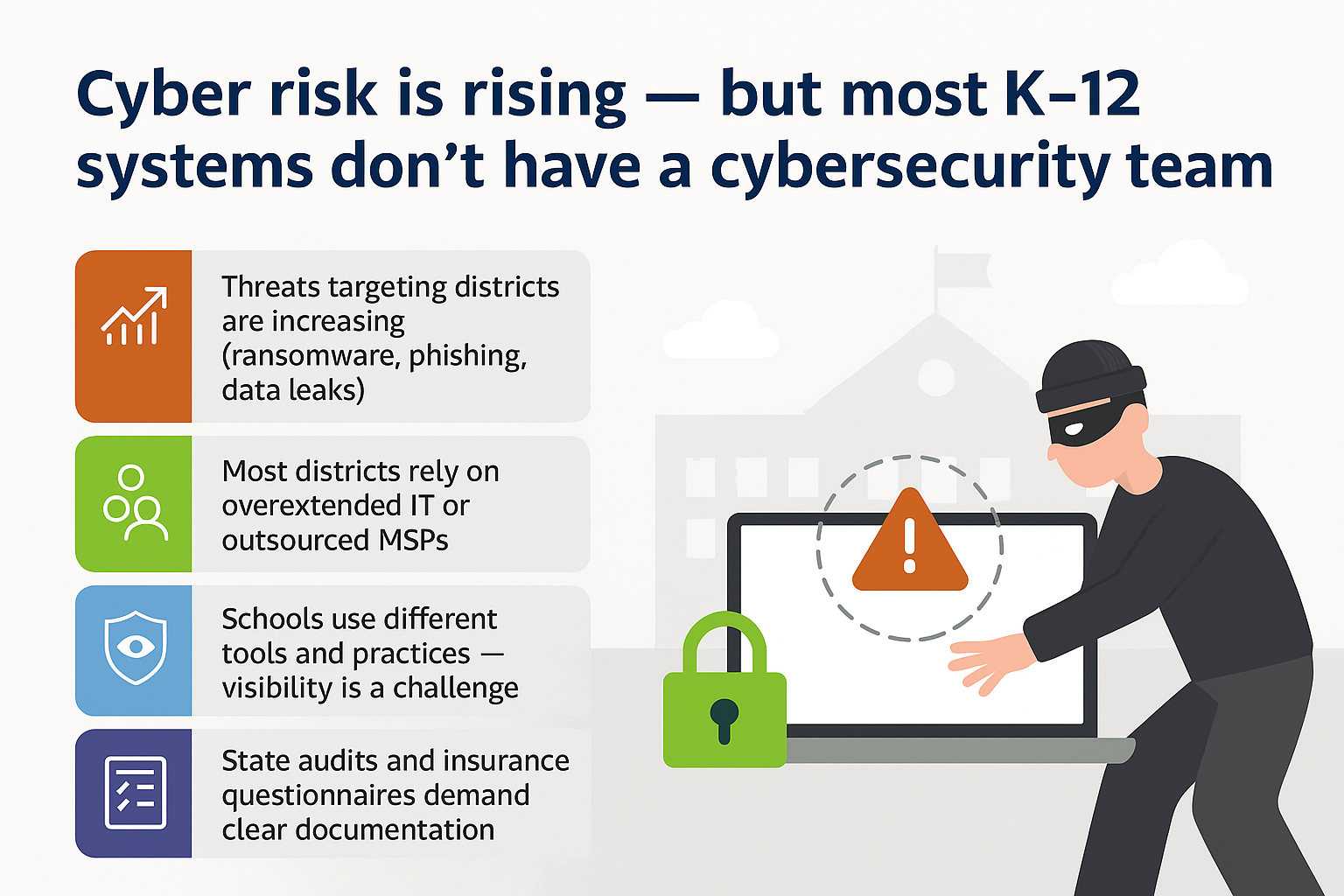 What you get:
Shared responsibility, better visibility, and real resilience.
Risk awareness in every agency
Better position for insurance and state audits
Fewer blind spots across departments
Stronger accountability without expanding staff