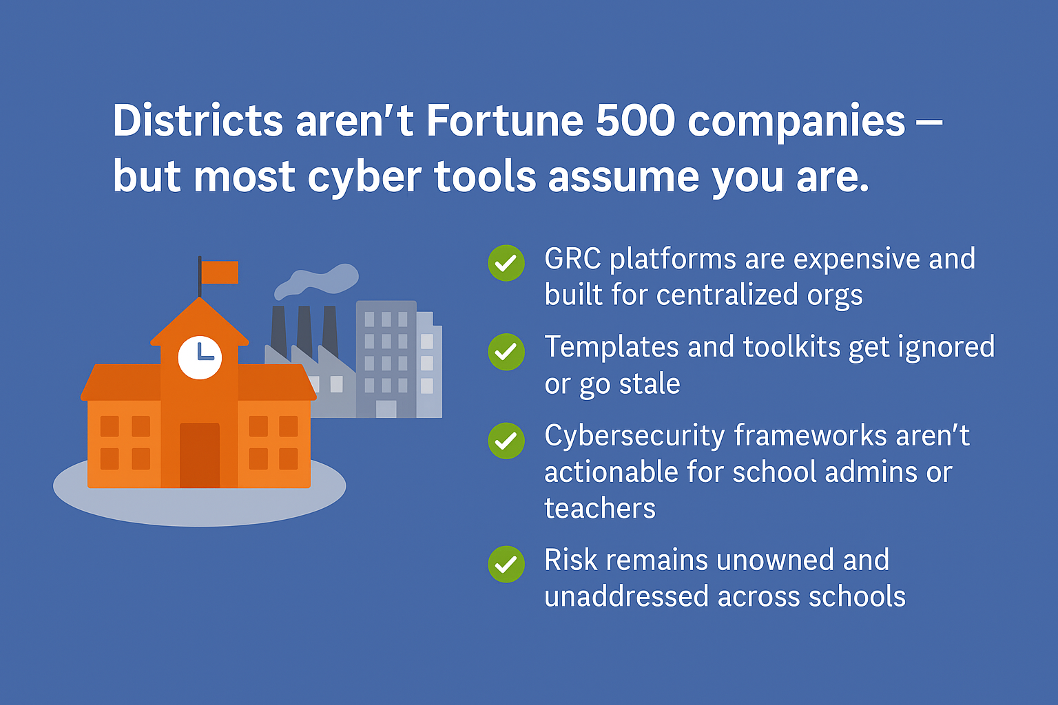 Districts aren’t Fortune 500 companies — but most cyber tools assume you are.
Supporting Points:
GRC platforms are expensive and built for centralized orgs
Templates and toolkits get ignored or go stale
Cybersecurity frameworks aren’t actionable for school admins or teachers
Risk remains unowned and unaddressed across schools