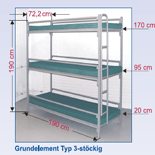 Personal-Liegestelle, Mengeu AG