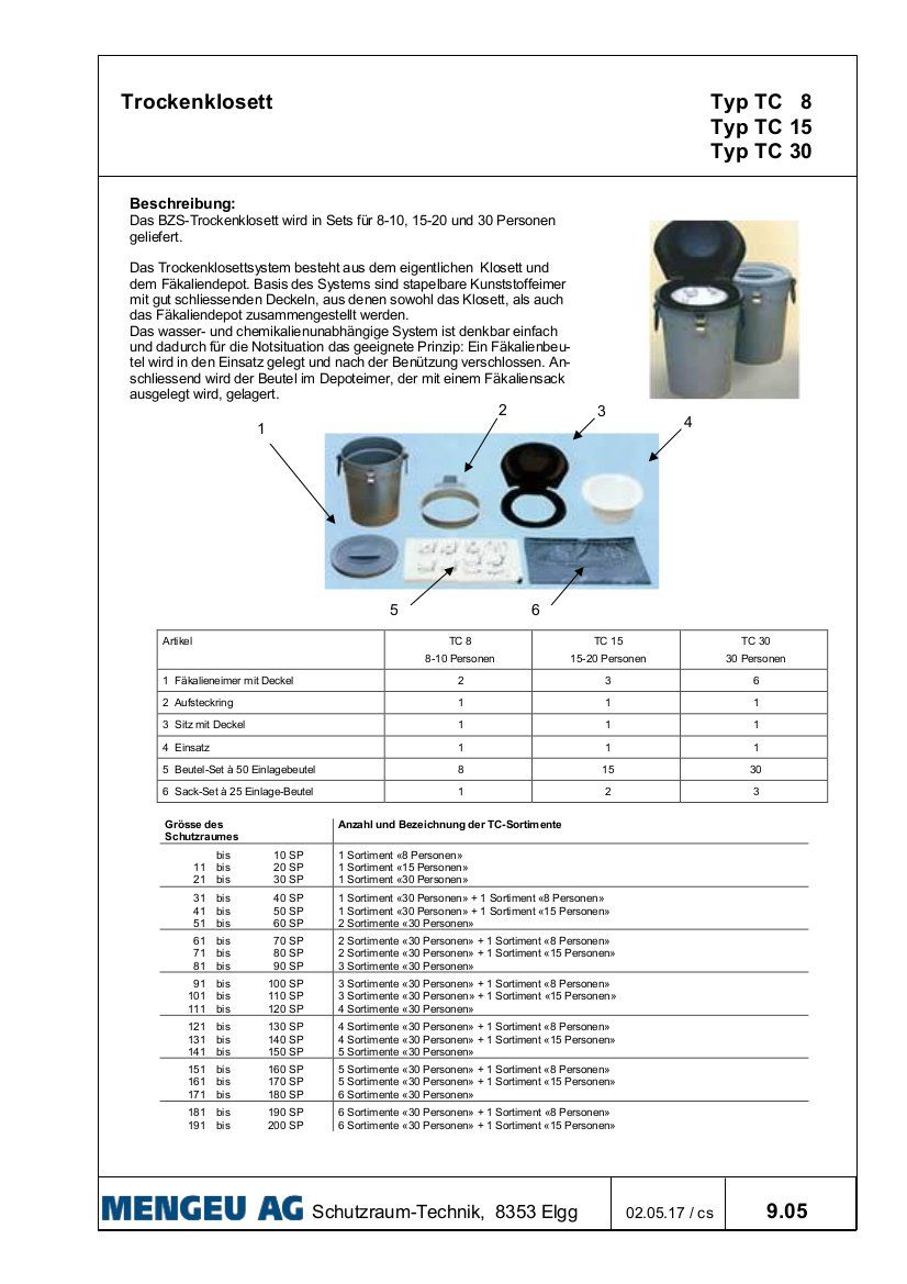 Toiletten ohne Wasser oder Chemie für den Einsatz im Schutzraum.