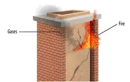 A brick chimney with gases and fire coming out of it