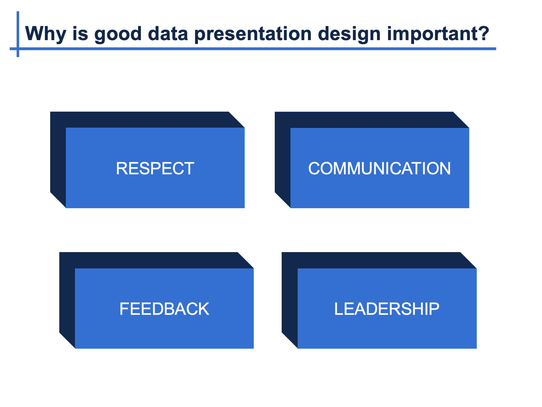 Data presentation design workshop introduction slide