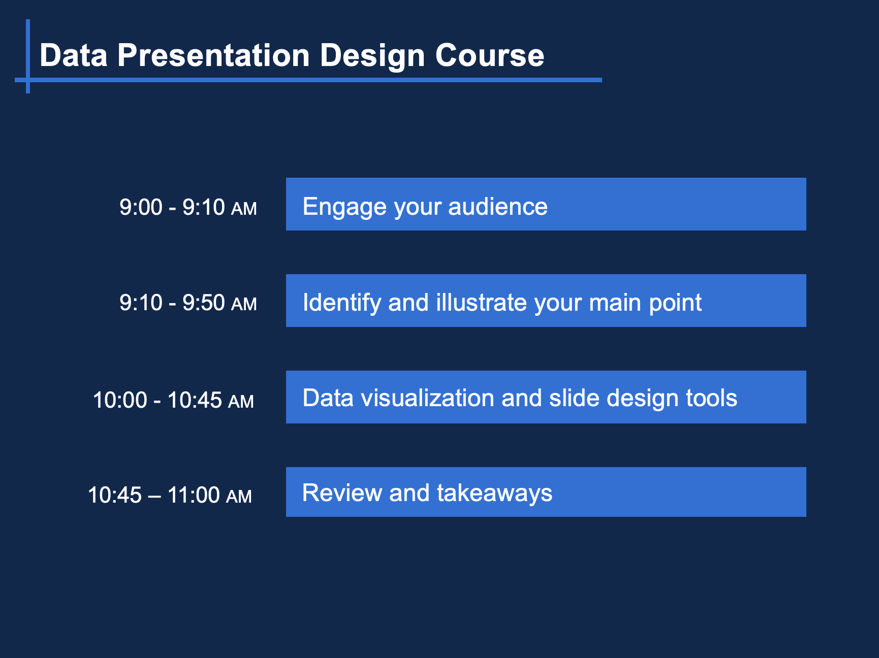 Data Presentation Design workshop outline