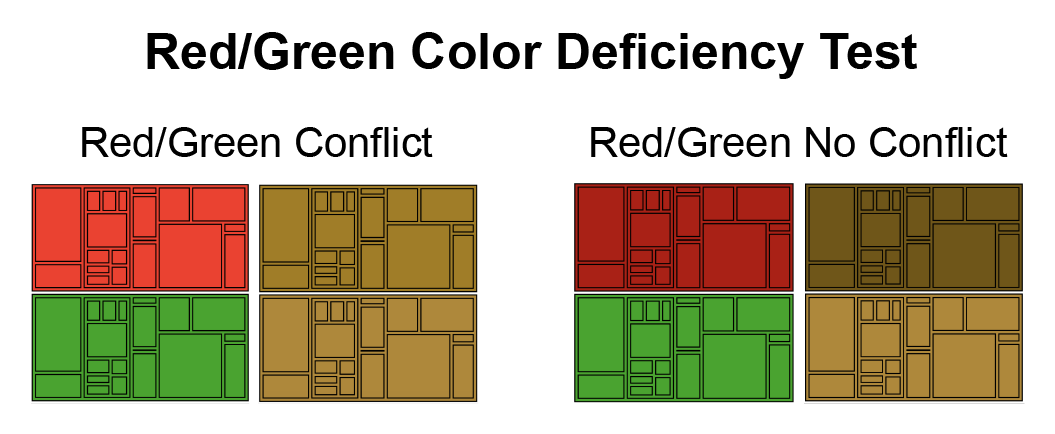 red green color blind palette example