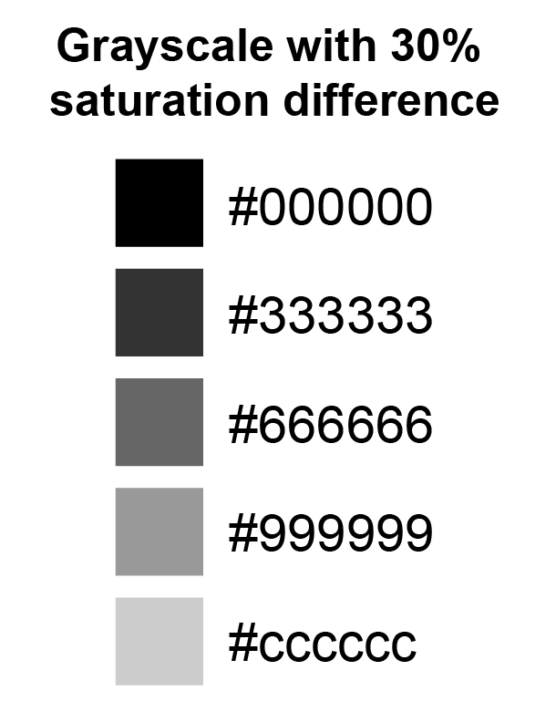 Adobe Illustrator color palette example