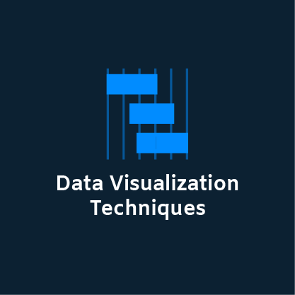 Scientific data visualization icon