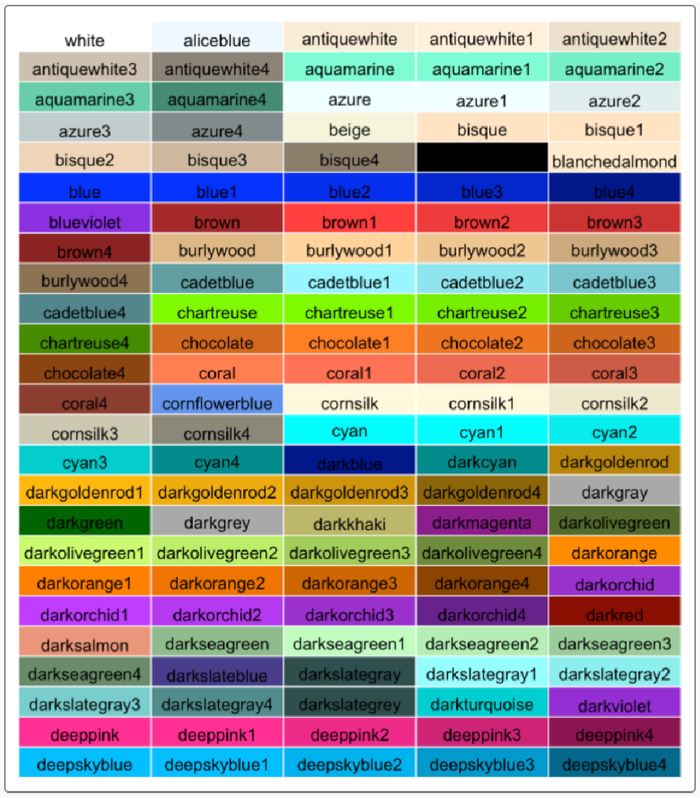 R color palette example