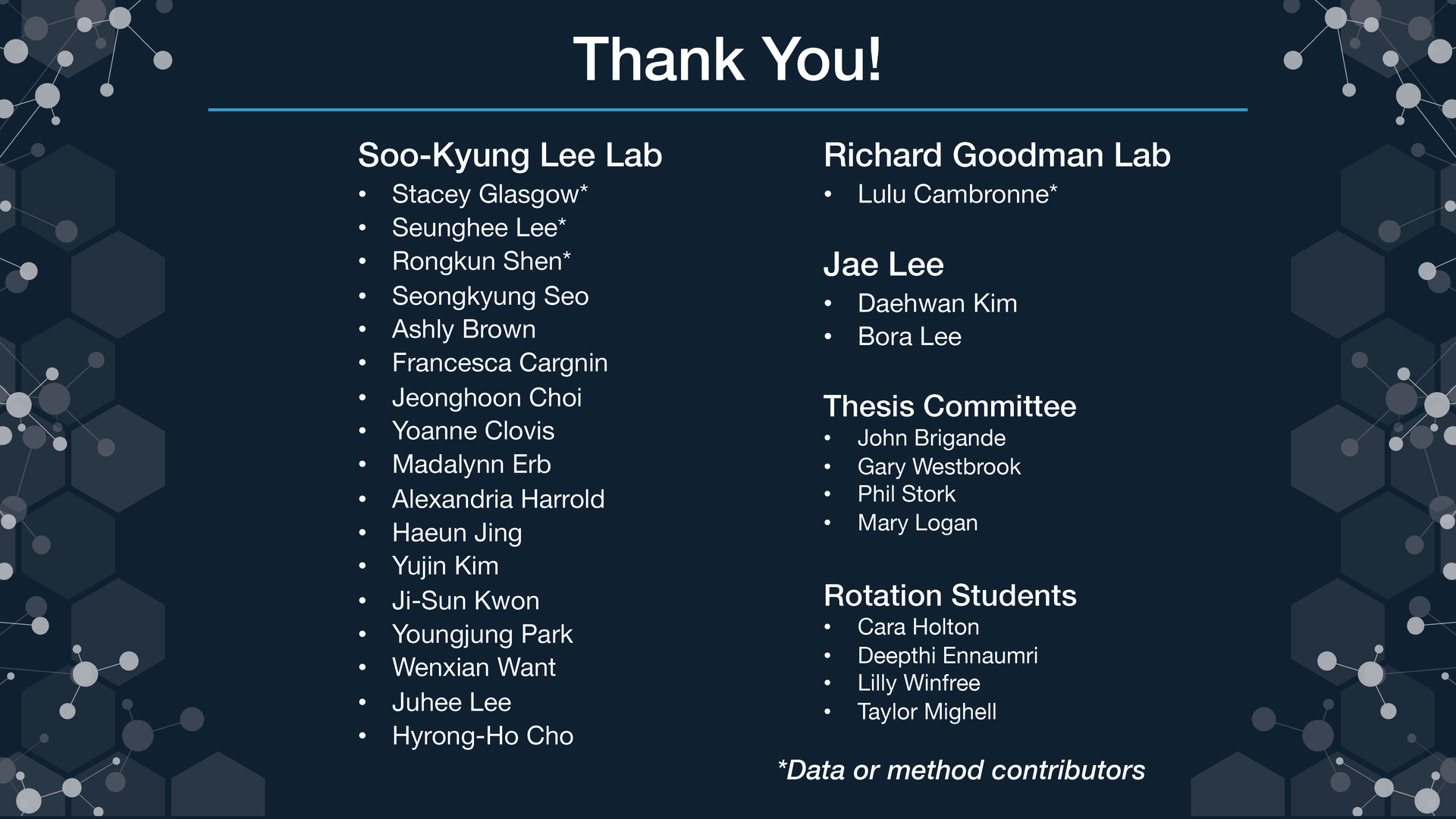 Acknowledgment slide example for research presentations