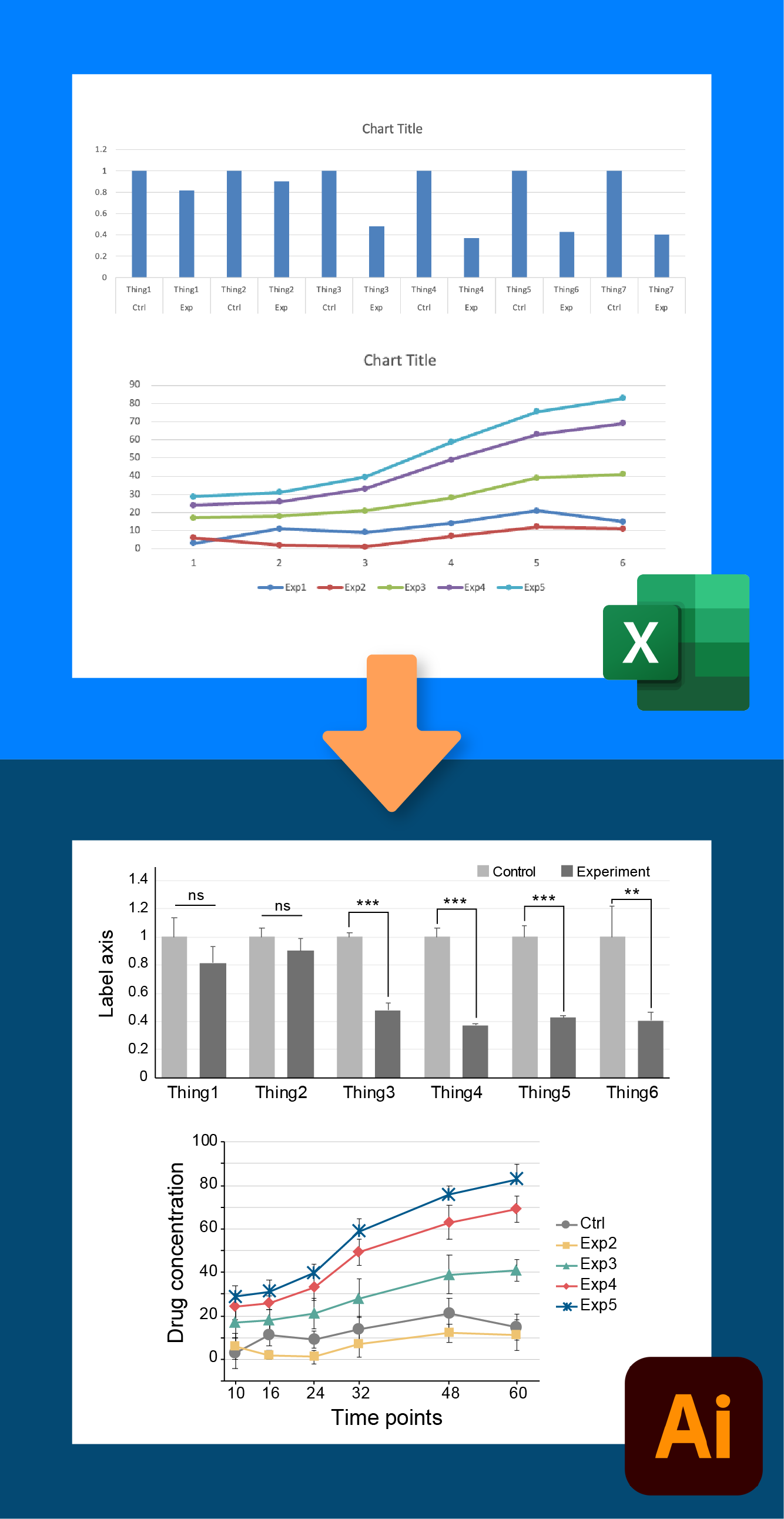 Excel bar chart and line graph data visualization example