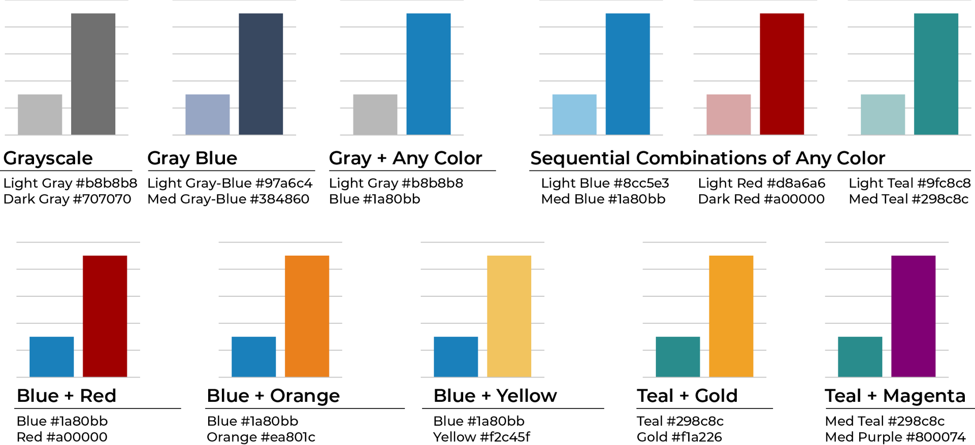 Bar graph color palette examples