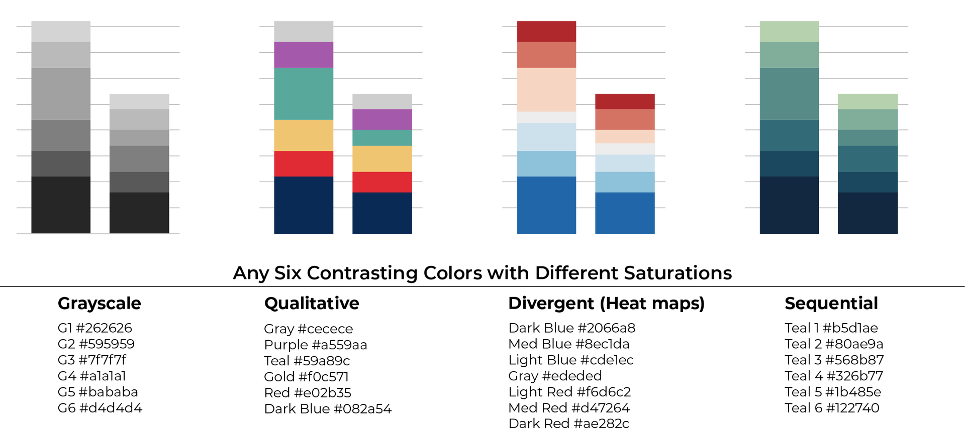 Color palette examples for six variables