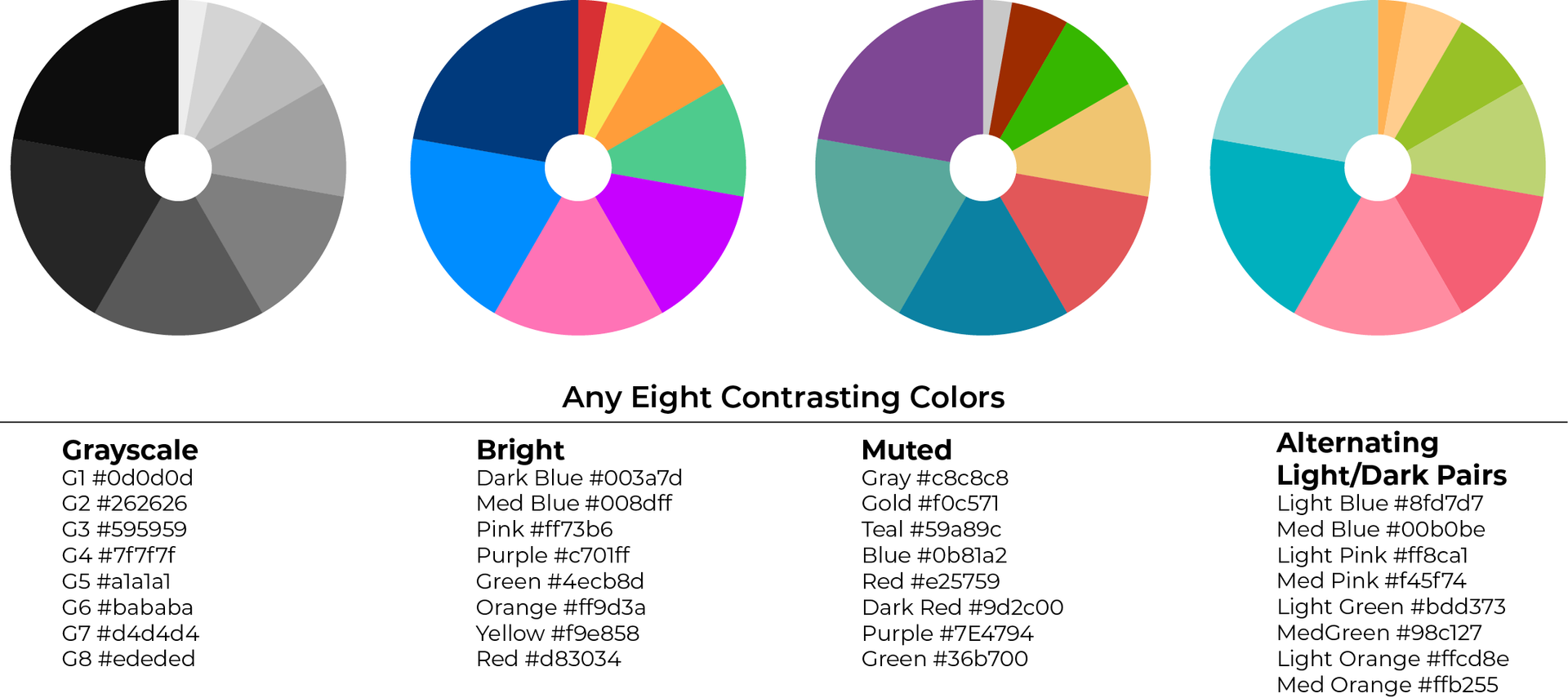 Pie chart color palette examples
