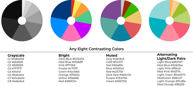 Create Color Swatches from Photos in PSE