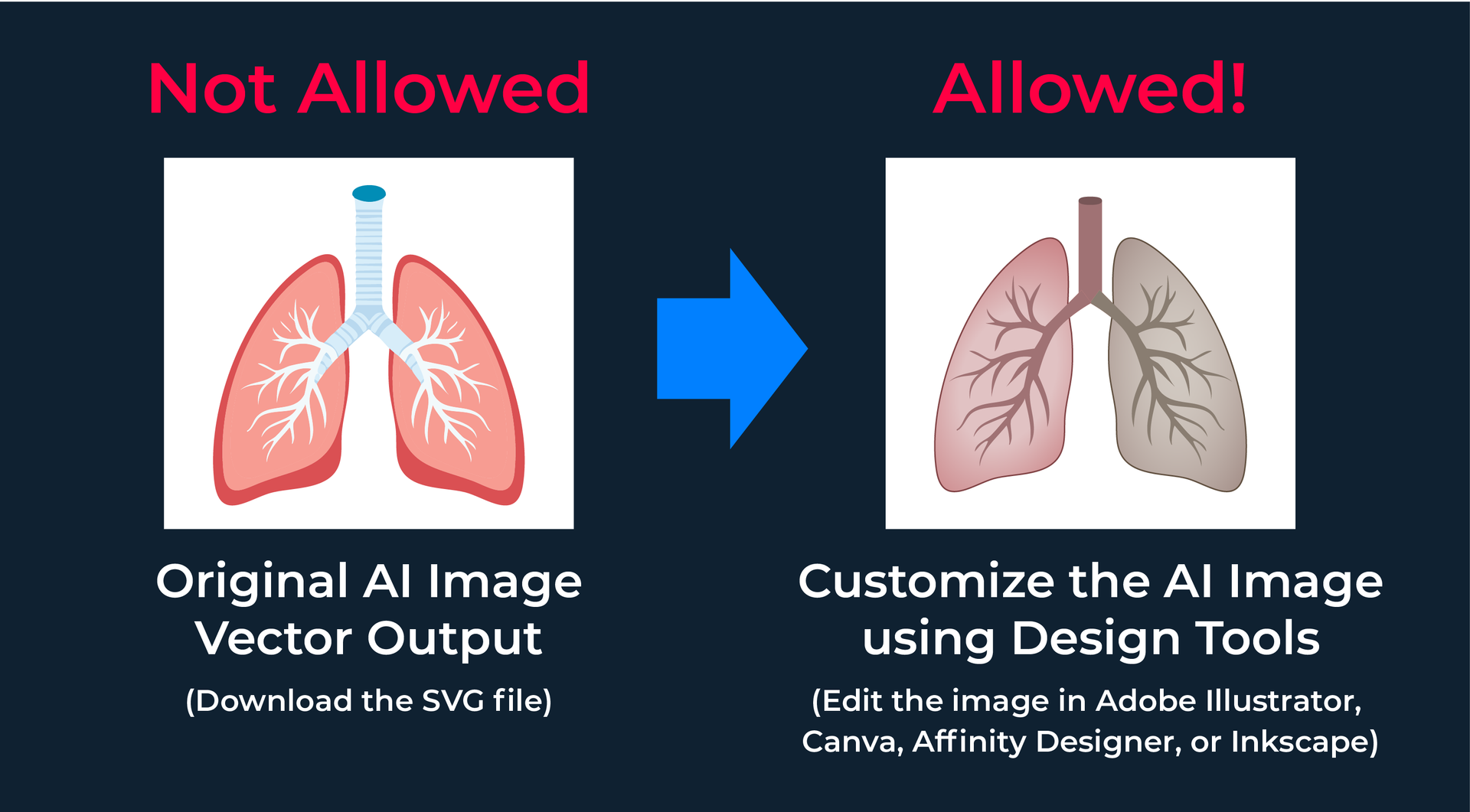 Example of how AI image generator art can be used in a science article