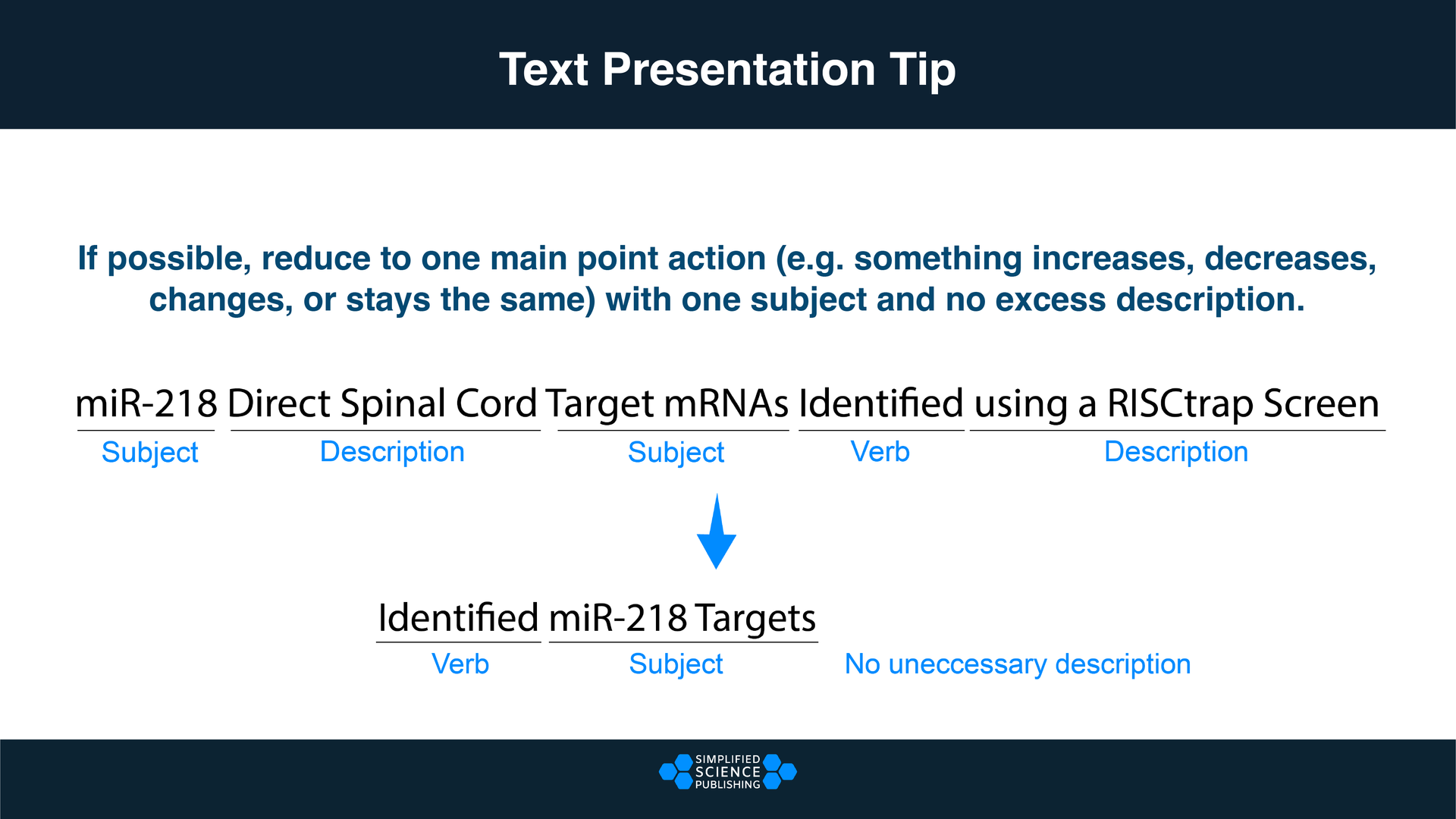 Scientific presentation text design tips
