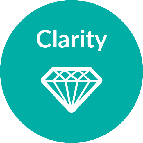 Clarity design symbol