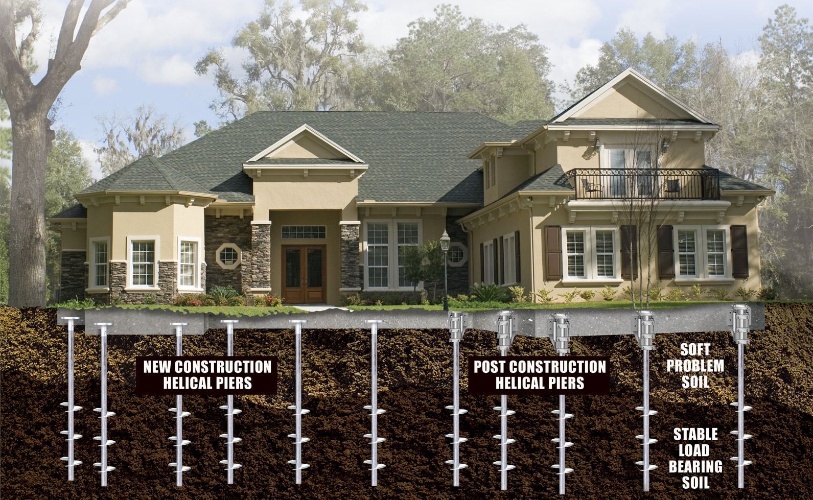 carbon fiber on a foundation wall repairing bowing walls