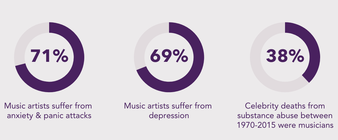 Artistology | Home Page