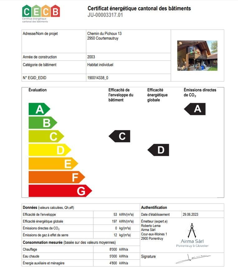 Certificat éngergétique