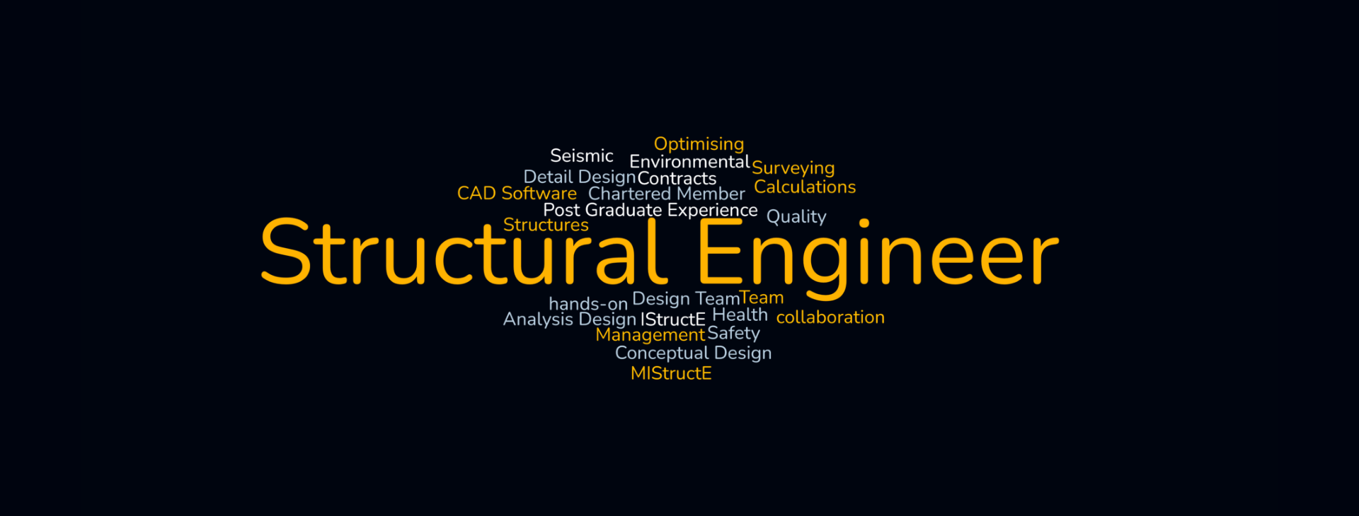 The word structural engineer is written in yellow on a black background.