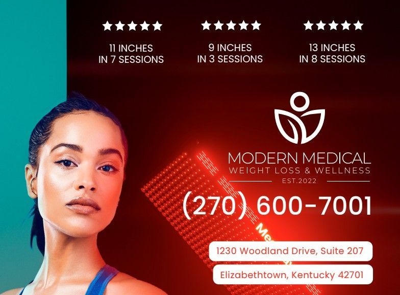 Advertisement for Modern Medical Weight Loss & Wellness with a woman, measurement losses, and contact info.