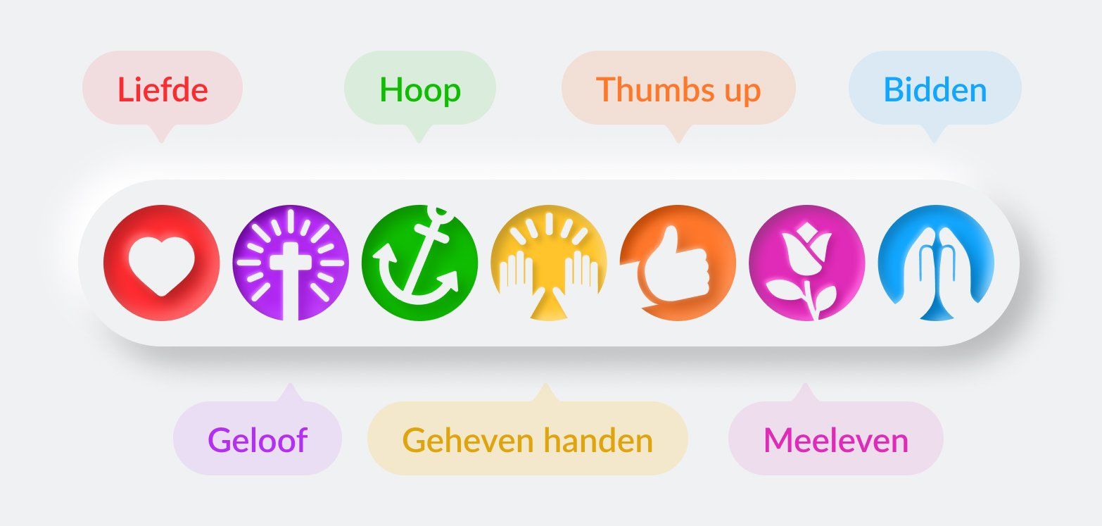 Icoontjes kerk app