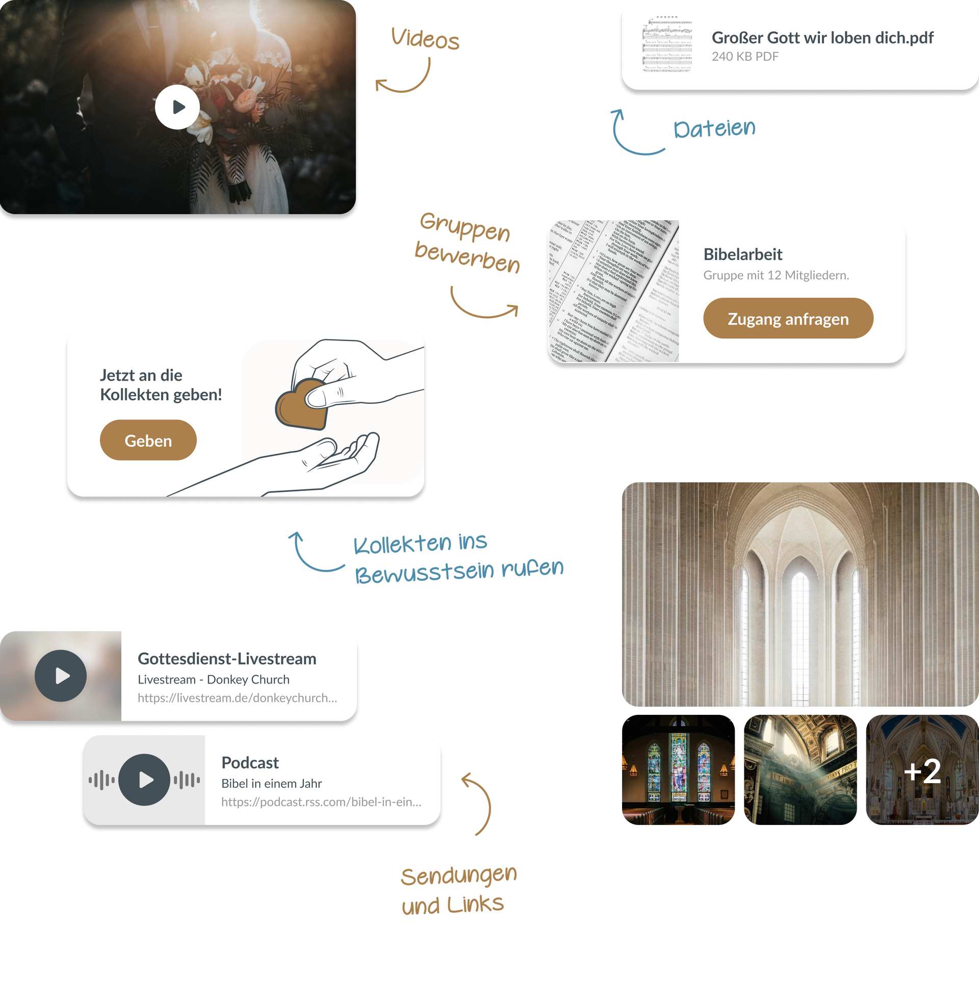 Voorbeeld delen weblink in kerkapp