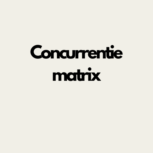 Concurrentie matrix uitleg template voorbeeld