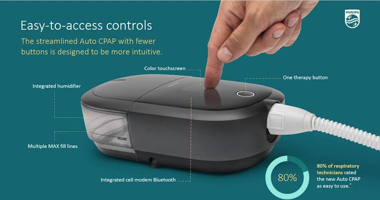 OXÍGENO PREMIUM DE LEÓN - CONTROLES DE ACCESO