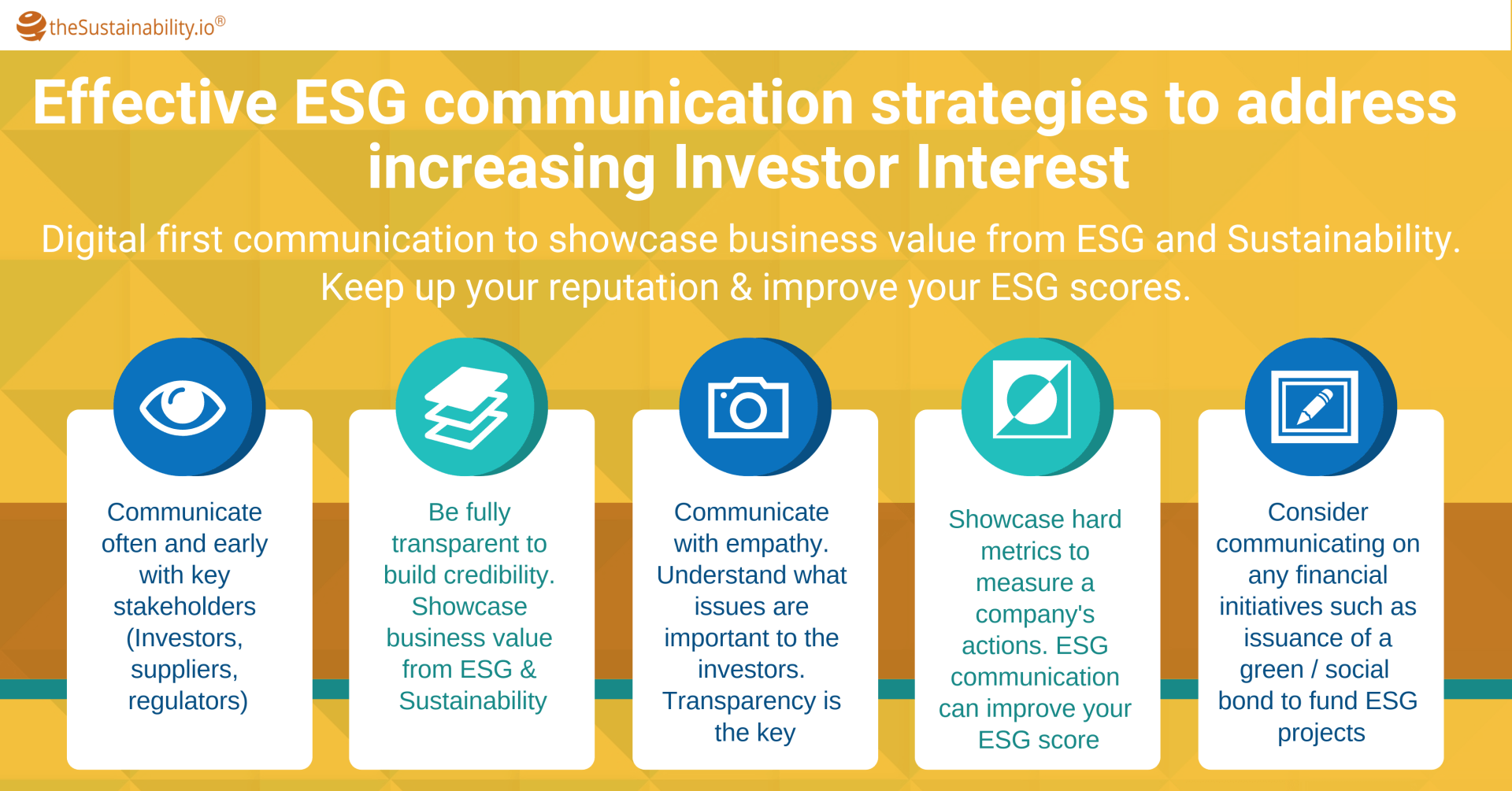 esg-strategy-embed-esg-in-your-business-model