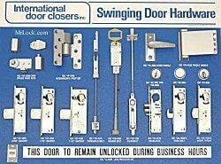 Storefront Hardware1 — Locksmith in Bedford, TX