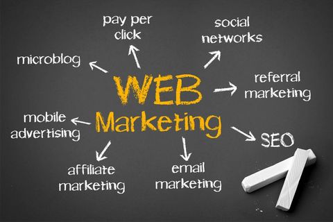 webmarketing