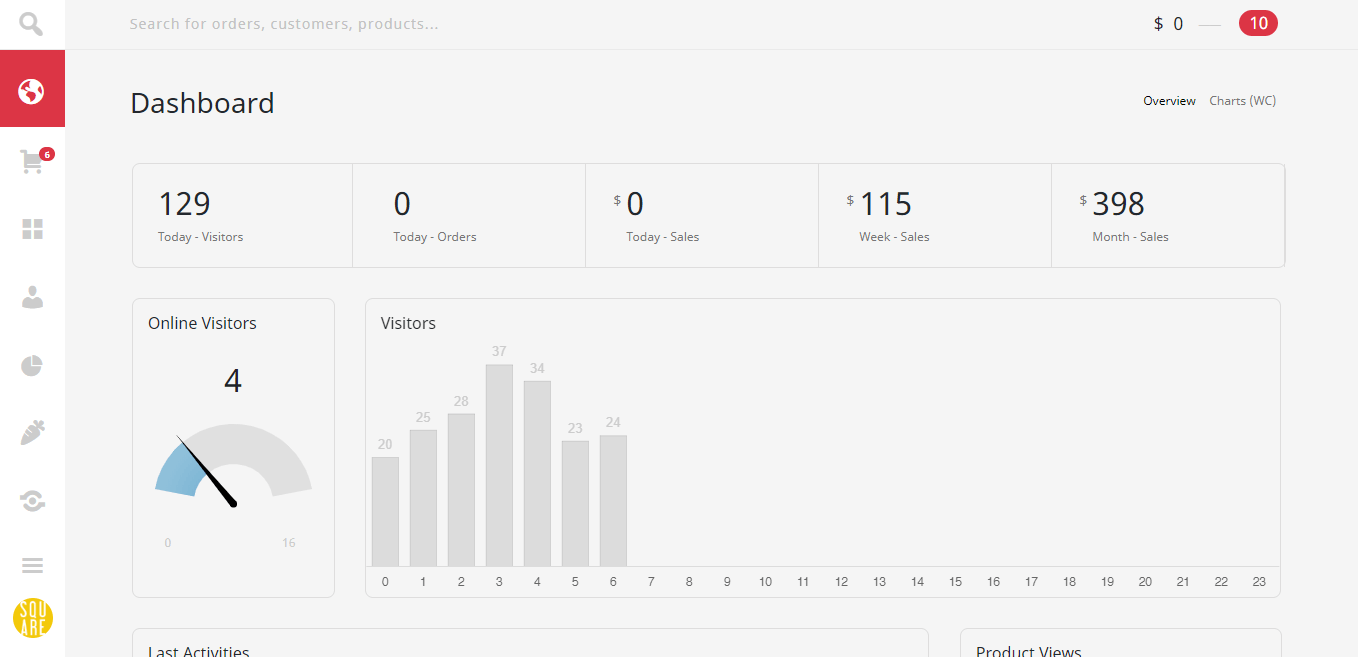 Dashboard toko online