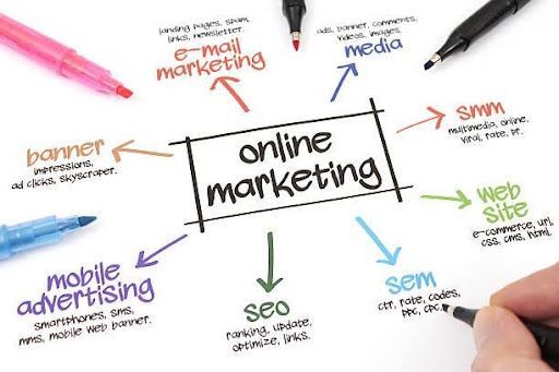 strategi pemasaran online untuk menarik pelanggan potensial