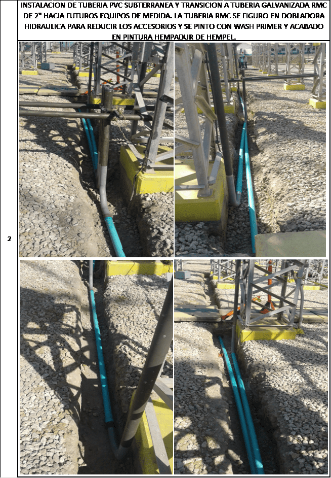 Solución Industrial Asociada S.A.S