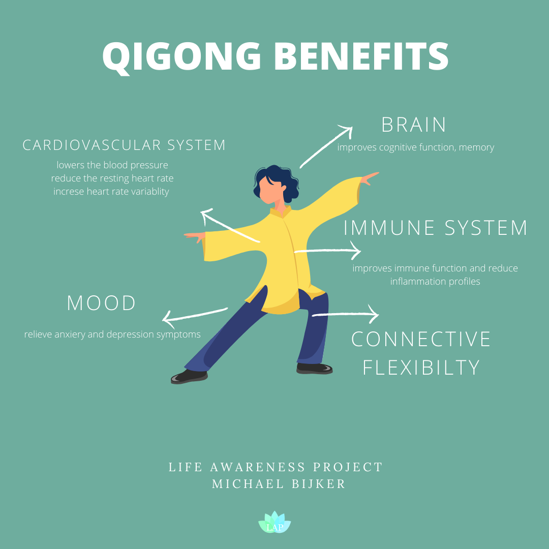 Benefits of Tai Chi and Qigong