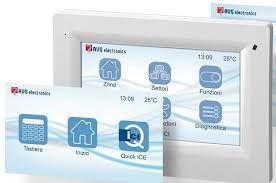 sistema di sicurezza