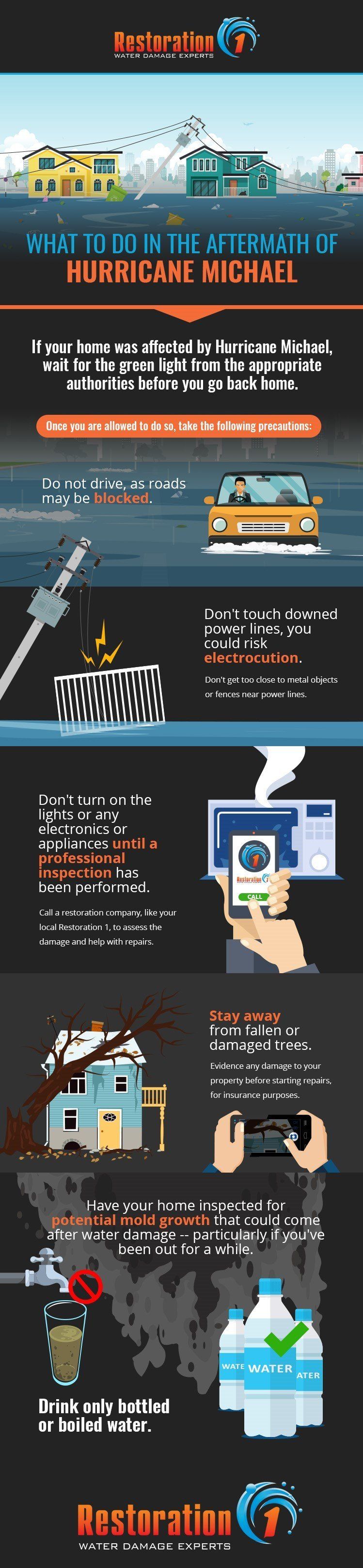 A landing page for a website with a boat in the water.