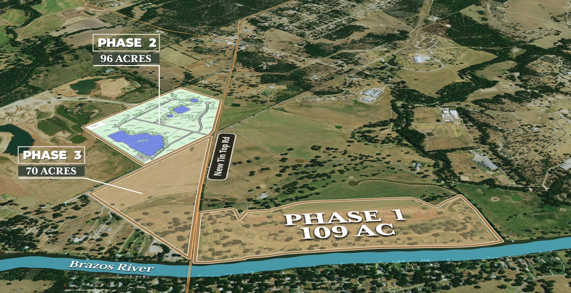 Aerial view of land development phases: Phase 1 (109 acres), Phase 2 (56 acres), and Phase 3 (70 acres) with a river.