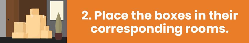 Instructions for placing boxes in their rooms. A stack of boxes is on the left.