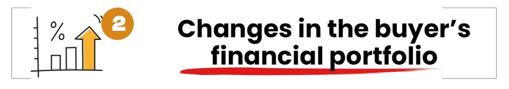 Graph showing rising percentage bars labeled 