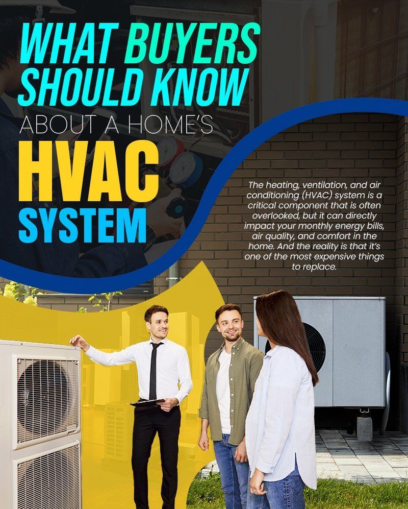 Brochure: Buyers should know about home's HVAC system. People looking at HVAC unit. Technician checking the unit, outside.