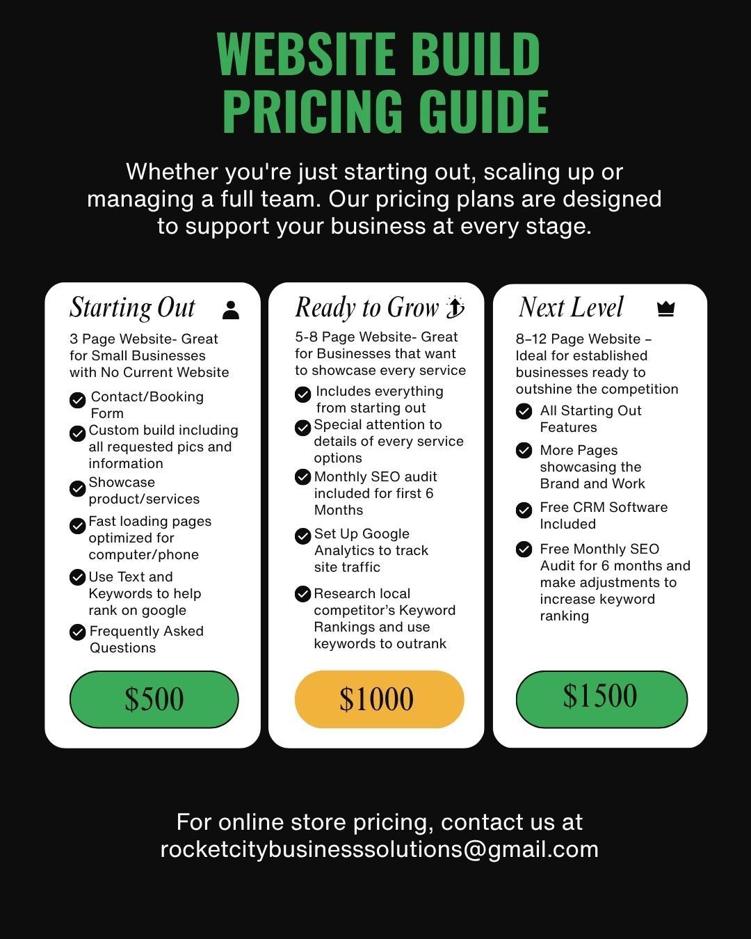 Pricing guide for website builds. Lists three levels: Starting Out ($500), Ready To Grow ($1000), Next Level ($1500).