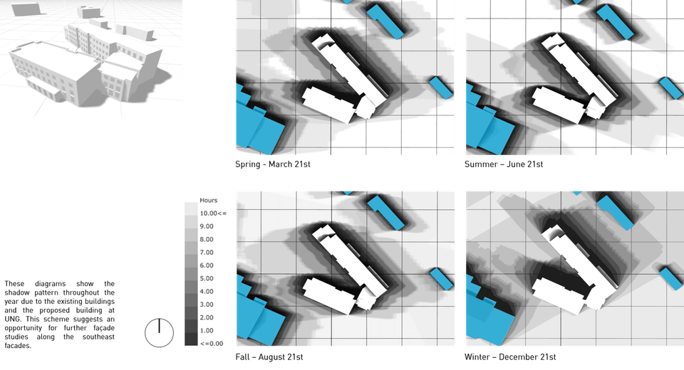 case study shadow education