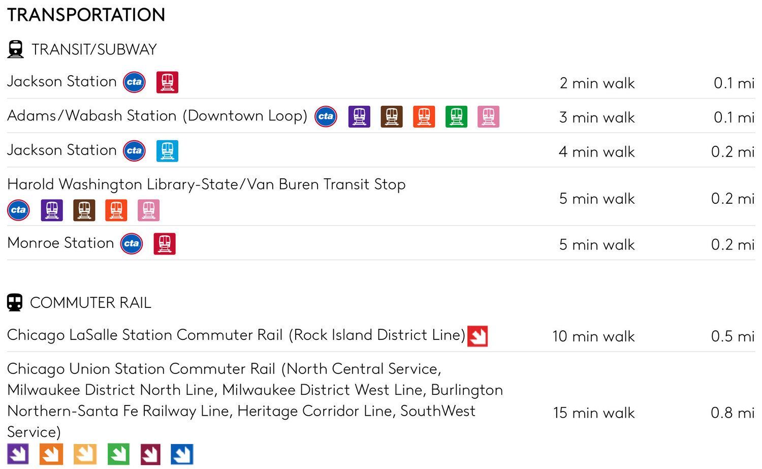 A list of public transportation options for Chicago