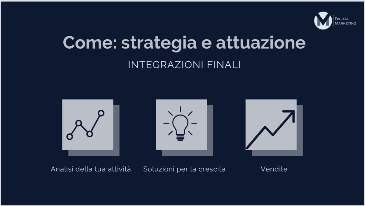 Uno sfondo blu con tre icone e le parole: strategia e attuazione